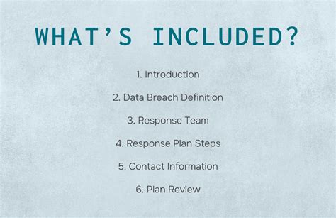 Digital Marketing Agency Data Breach Response Plan Template in PDF ...