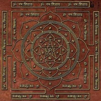 Mahamrityunjaya Yantra. Vedic Mantras, Hindu Mantras, Sacred Symbols ...