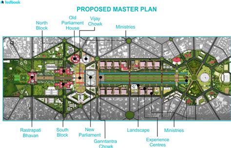 Central Vista Redevelopment Project Recent Updates For Upsc