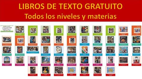 Todos Los Libros De Texto Gratuito De Todos Los Niveles Y Todas Las Materias Ciclo Escolar 2021