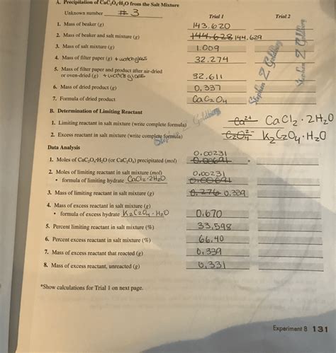 OneClass A A Sample Of A CaCl 2H O K C O H0 Solid Salt Mixture Is