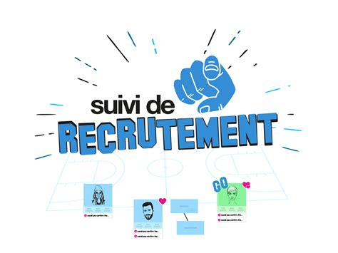 Le Suivi Des Recrutements Un Outil Incontournable Templates Klaxoon