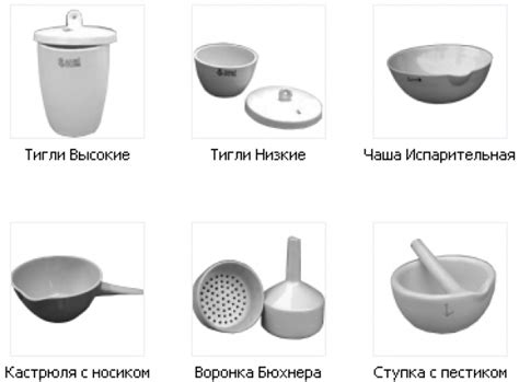 Лабораторное оборудование и приборы по химии названия и назначение