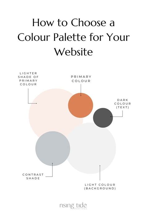 When Choosing Your Web Design Colour Palette Its Important That You Have A Balanced Range Of