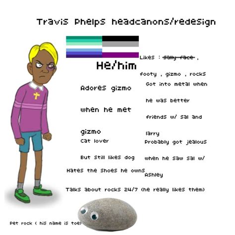 Travis Phelps headcanons / redesign !! | Headcanon, Cat lovers, Pet rocks