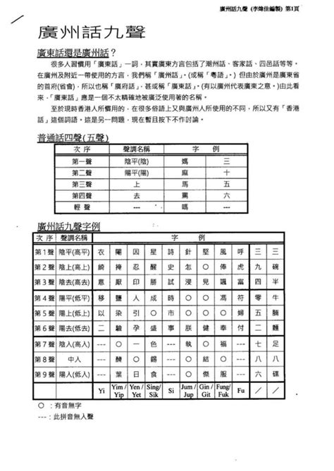 分享 廣州話線上直播in 銅鑼灣書店 台灣重啟－姬蝶 吃喝玩樂｜痞客邦