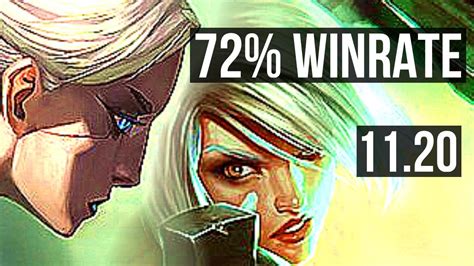 Camille Vs Riven Top Winrate Godlike Br Master V