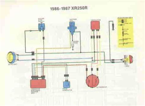 Honda Xr200 CDI Wiring Diagram