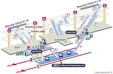 Haneda Airport Terminal Map