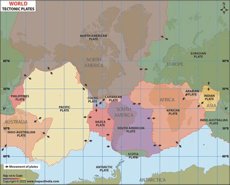 World Tectonic Plates Map