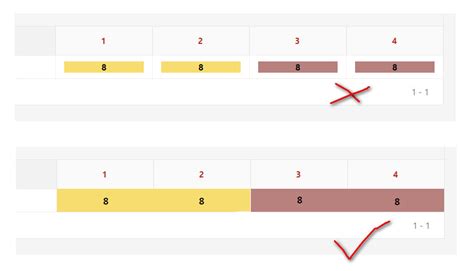 Oracle Apex Interactive Report - cell background color - Stack Overflow