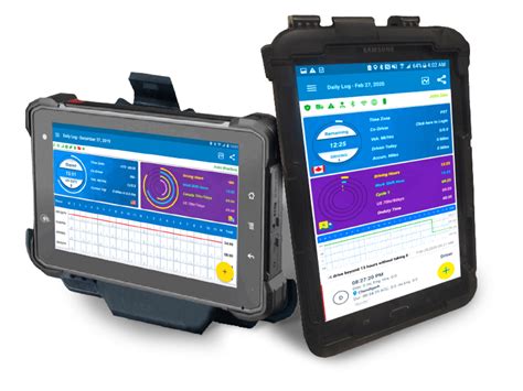 Electronic Logging Device Software Hutch Systems