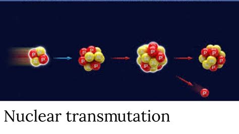 17 Nuclear Transmutation 1st Year Secondary Second Term YouTube