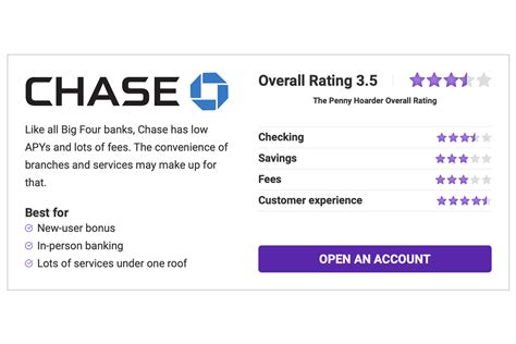 Chase Bank Review 2023: Checking and Savings Accounts