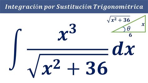 6 Integración por sustitución trigonométrica Integral de x 3 entre