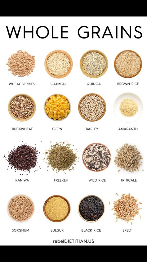 Different Types Of Grains List