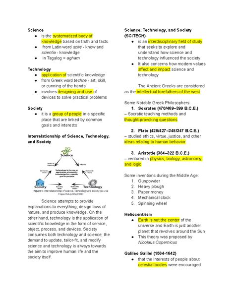 Sts Reviewer Science Is The Systematized Body Of Knowledge Based On