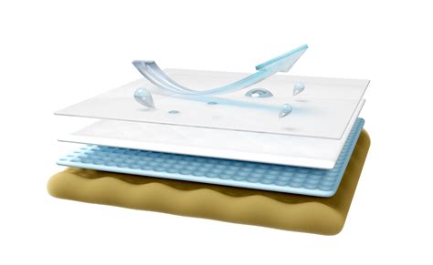 3d 4 Layered Sheet Waterproof Mattress With Materials Fabric Rubber