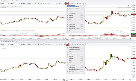 Dukascopy - Customizing the User Interface in JForex