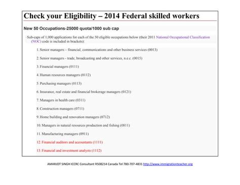 Fsw eligibility | PPT