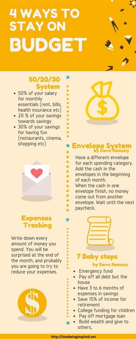 How To Save Money And Stay On Budget When You Have A Low Income