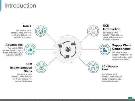 Introduction Ppt PowerPoint Presentation Slides Graphics