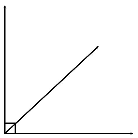 Complementary Angles 47 43 Clipart Etc