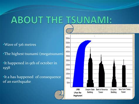 Lituya Mega Tsunami 1