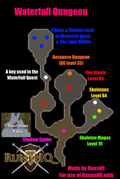 Waterfall Dungeon Map - RuneScape Guide - RuneHQ