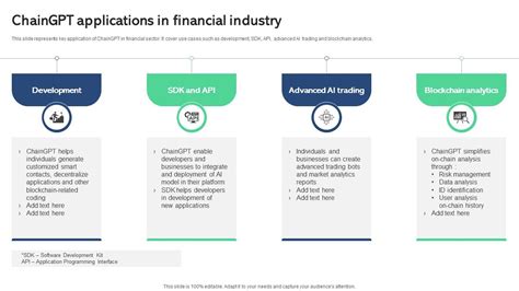 ChainGPT Applications In Financial Industry Best AI Tools For Process ...