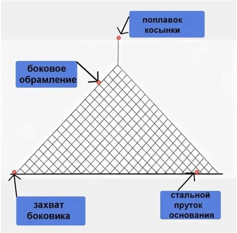 Косынка рыболовная неоснащенная, снасти для рыбалки, косынка ...