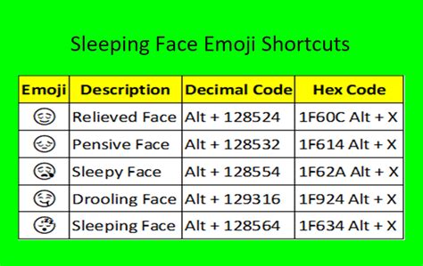 Sleepy Face Emoticon Text