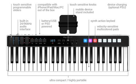 Ik Multimedia Irig Keys I Usb Controller Keyboard With Integrated