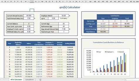 33 Best Excel Budget Templates for Home and Work - Technipages