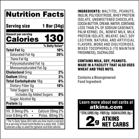 Uhhh what? : r/diabetes