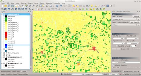 From GIS To Remote Sensing Supervised Classifications Of Landsat