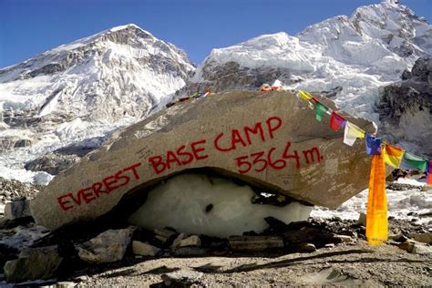 Everest Base Camp Trek Guide: Complete Adventure Handbook