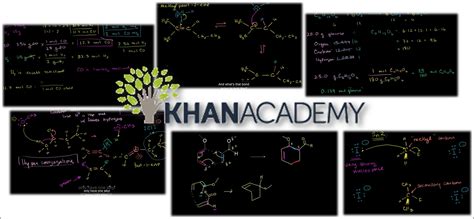 Resources For Studying Chemistry