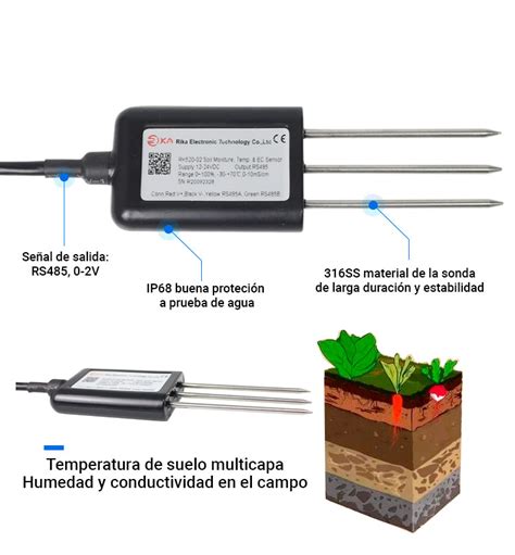 Sensor de humedad temperatura y conductividad eléctrica en suelo