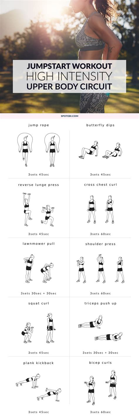 High Intensity Upper Body Workout