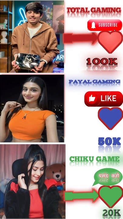 Total Gaming Proposed Chiku Gaming Funny Superchat Reaction Total