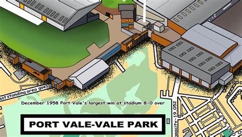 Port Vale- Vale Park. Stadium history – Football Cartoon Histories