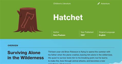 Hatchet Character Analysis | Course Hero