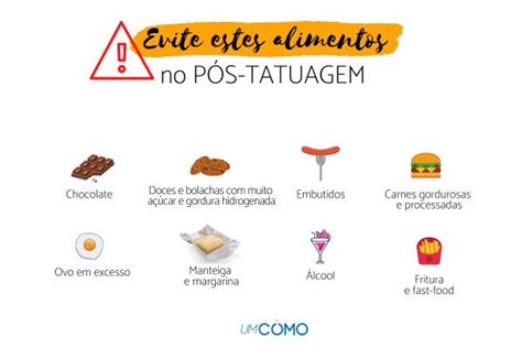 Aprender Sobre Imagem Alimentos Remosos Tatuagem Br Thptnganamst