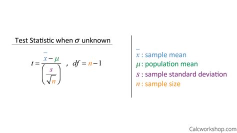 Sample Mean Formula