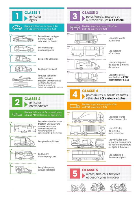 AUTO107 2 MaformationAssurance Fr Formation IAS Et DDA En Ligne