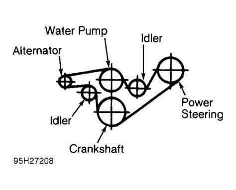 Ford Ranger Fan Belt Diagram