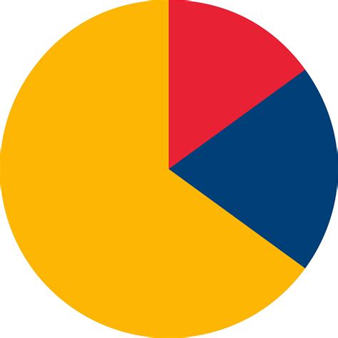 Statistical pie chart infographic for Business. 24852559 Vector Art at ...