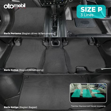 Jual Karpet Mobil Chery Omoda Bahan Double Layer Rubber Eva Premium