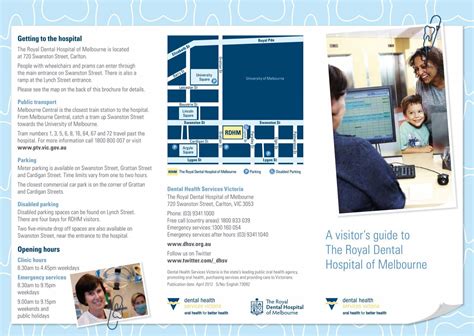 A Visitor S Guide To The Royal Dental Hospital Of Melbourne